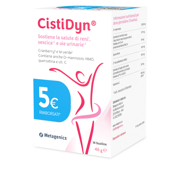 Cistidyn Ita 14bust