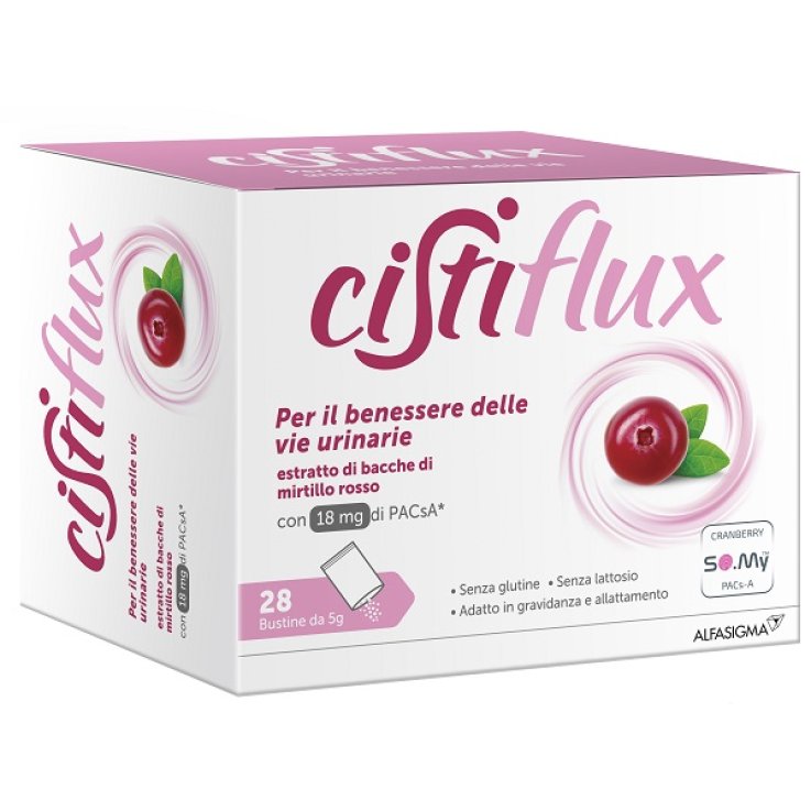 Cistiflux 28bust